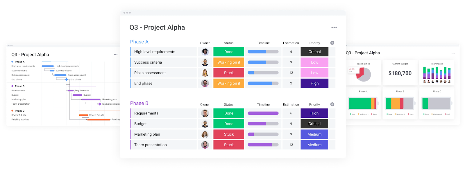 screenshot of project management features in monday.com