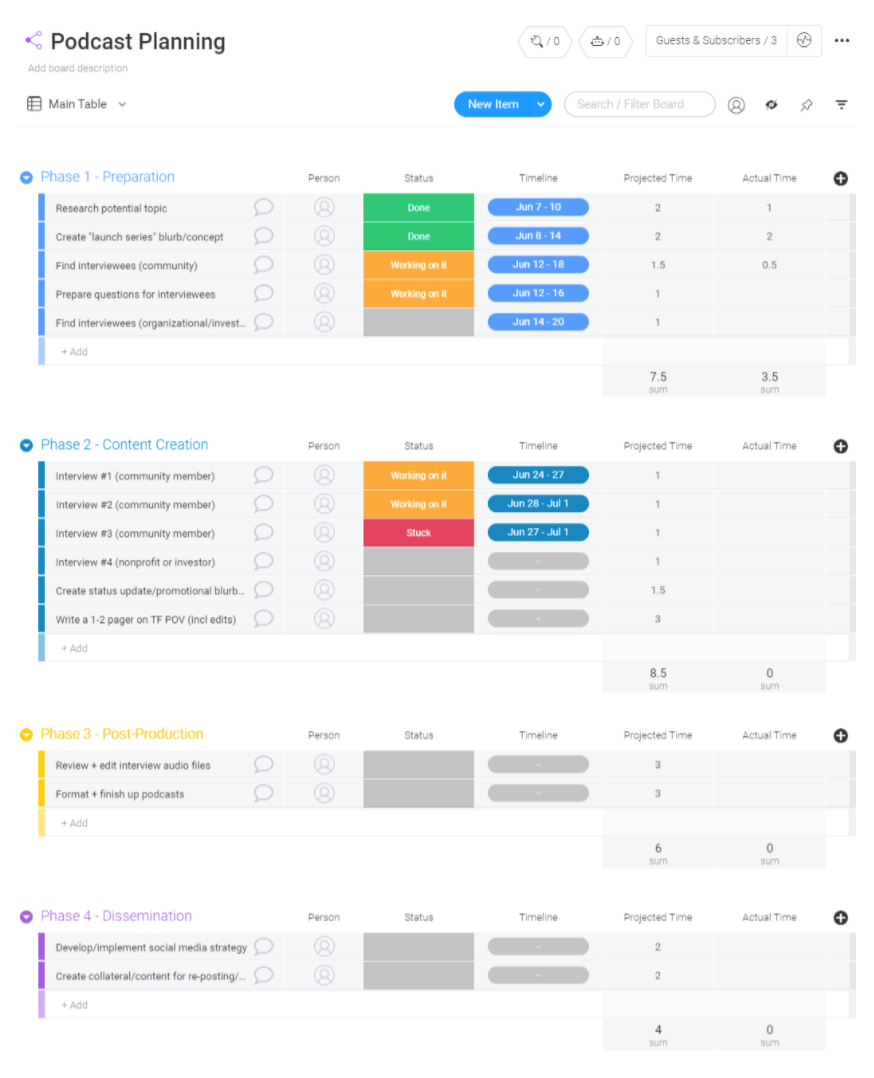 marketing strategy podcast audio planning template