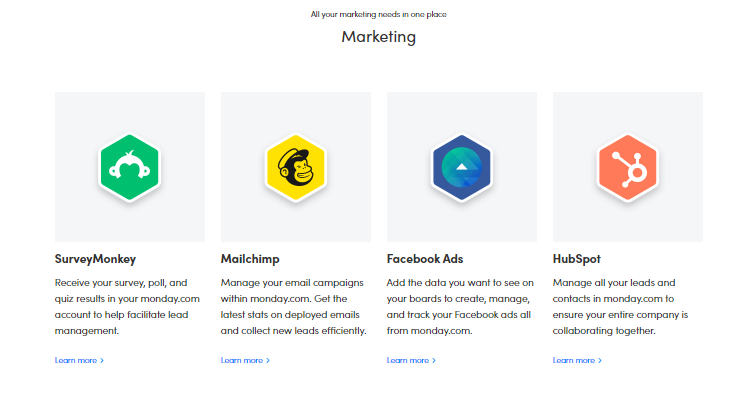 monday.com integrations monday.com integration examples