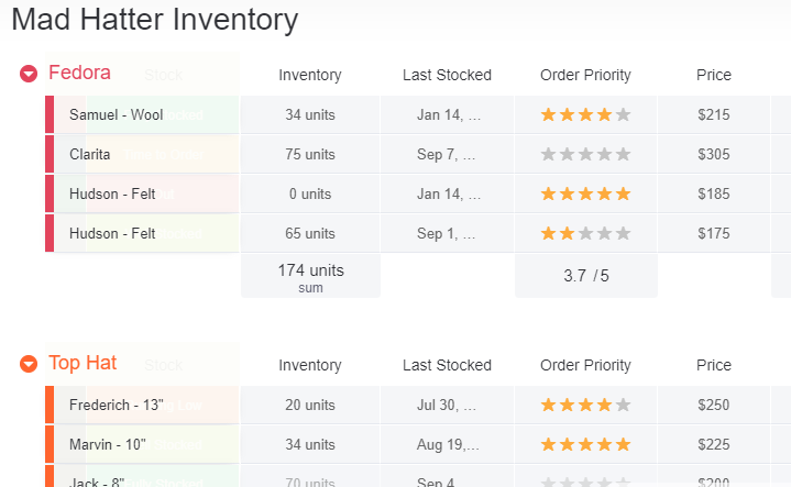 monday.com's numbers column monday.com's numbers column in action