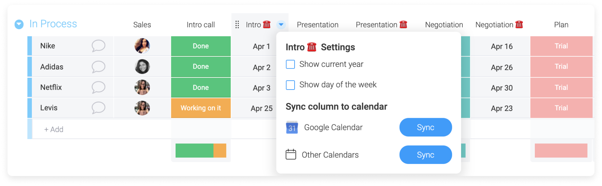A Complete Guide To Pipelines Blog