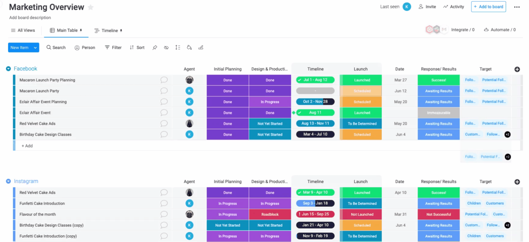 monday.com marketing overview gif video showing how to use monday.com’s marketing overview feature
