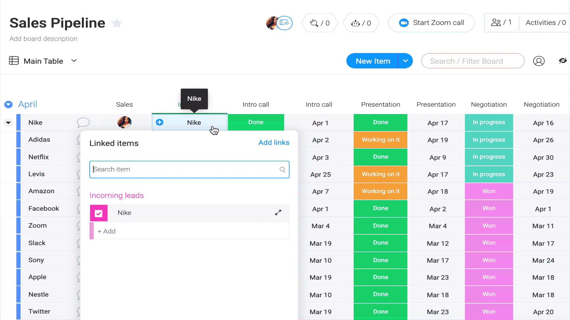 A Complete Guide To Pipelines Blog