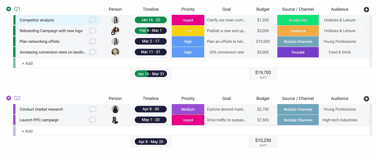 how to create subitems on monday.com video showing how to create subitems on monday.com