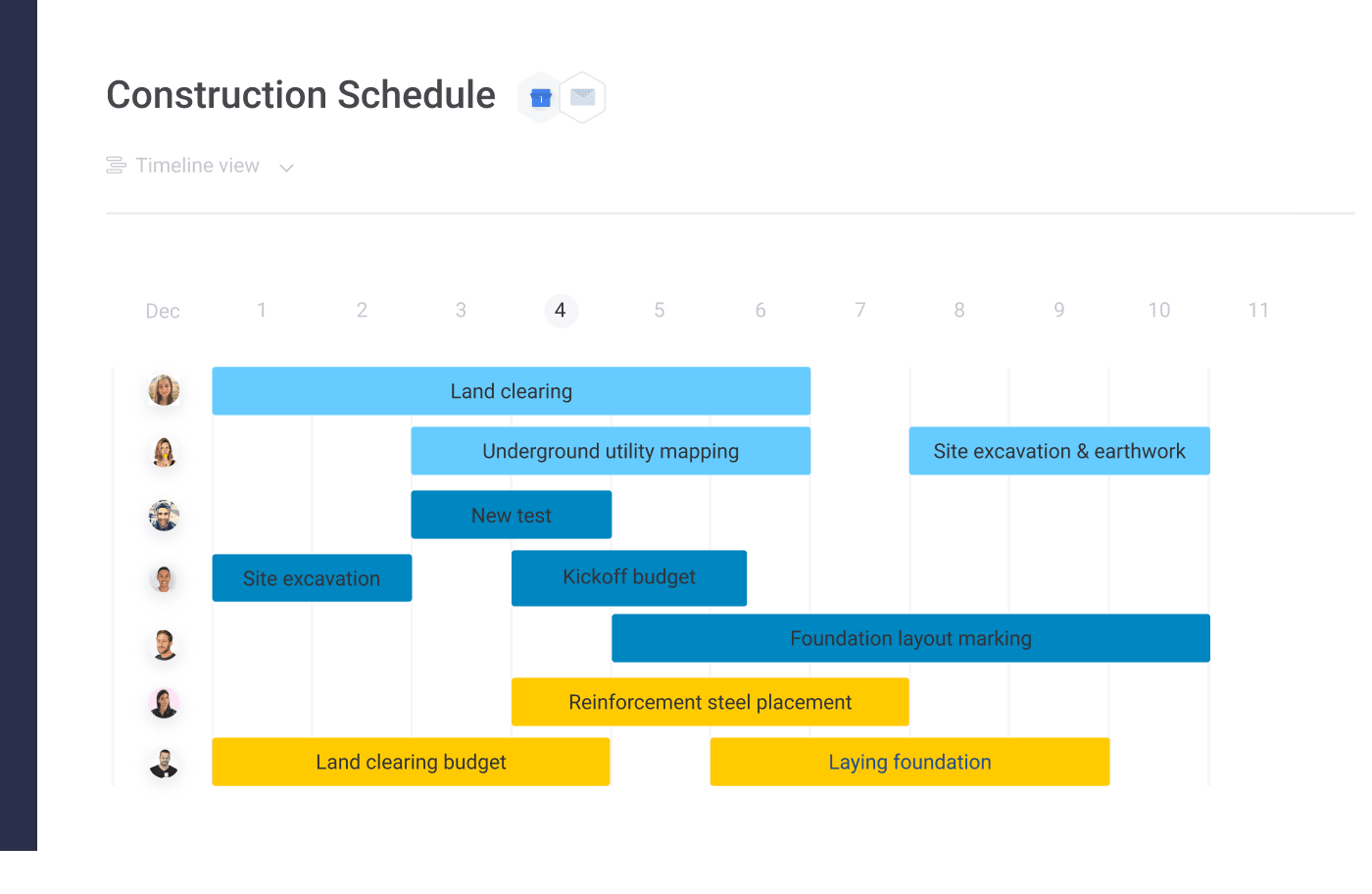 screenshot of a gantt chart in monday.com