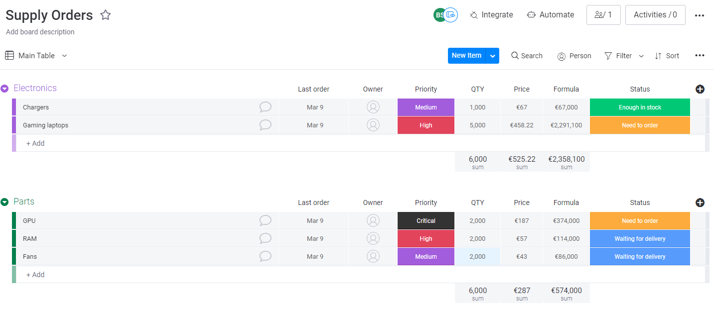 Supply orders template Supply orders template