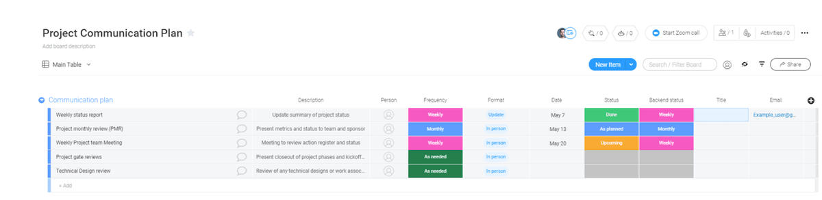 screenshot of communication plan template in monday.com