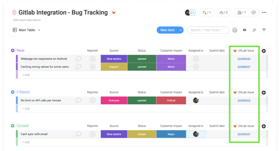screenshot showing Gitlab integration with monday.com with GitLab issue numbers flagged in monday.com board