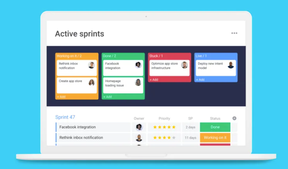 screenshot of work organized in a monday.com Kanban board showing completed, in-progress and stuck tasks.
