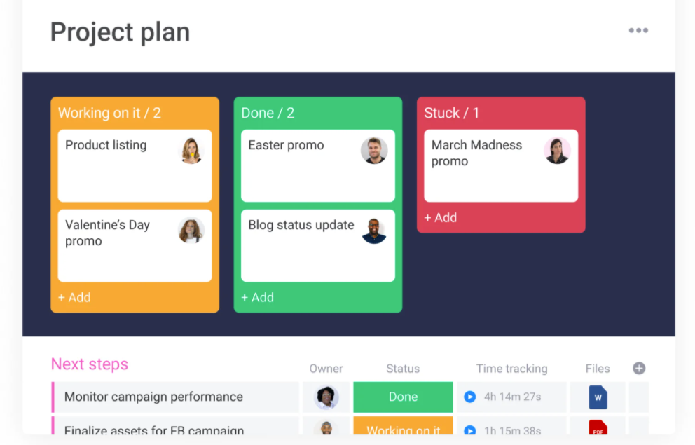 screenshot of a Kanban board in monday.com showing 'working on it', 'done', and 'stuck' columns