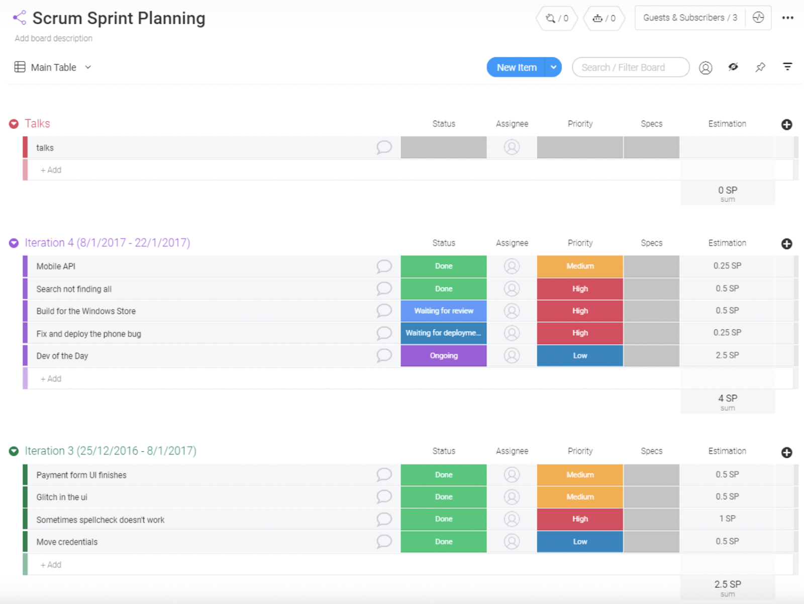 monday.com scrum spring planning in project management template.