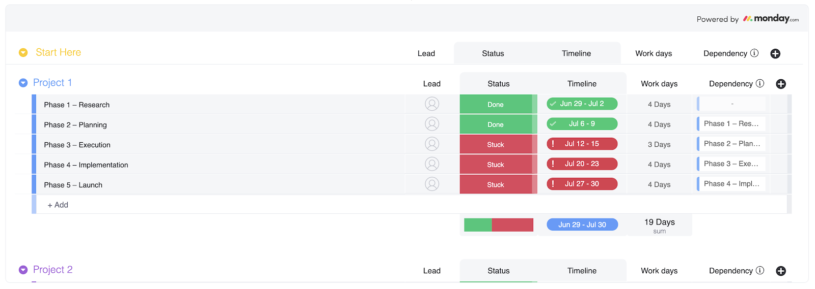 monday.com's project timeline template makes it dead simple to create your first project timeline.