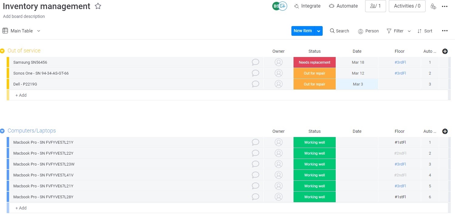 monday.com inventory management template