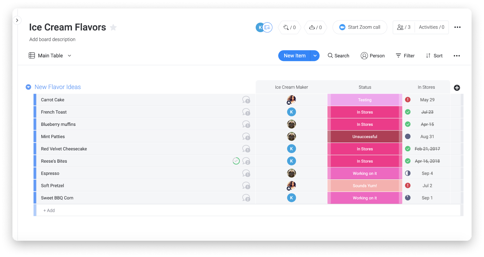 monday.com deadline mode project management challenges