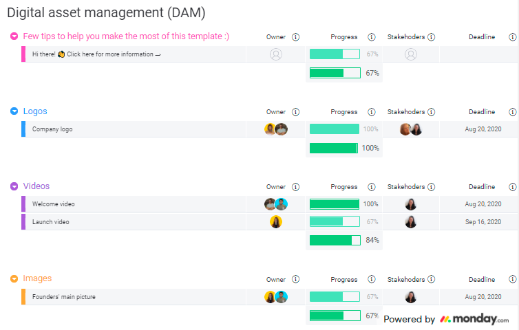 digital asset management board in monday.com