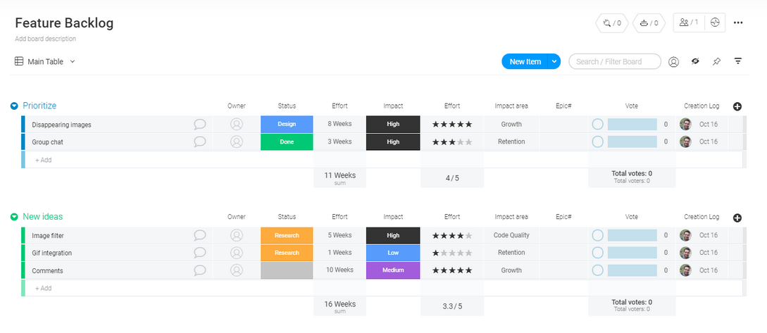 monday.com feature backlog template