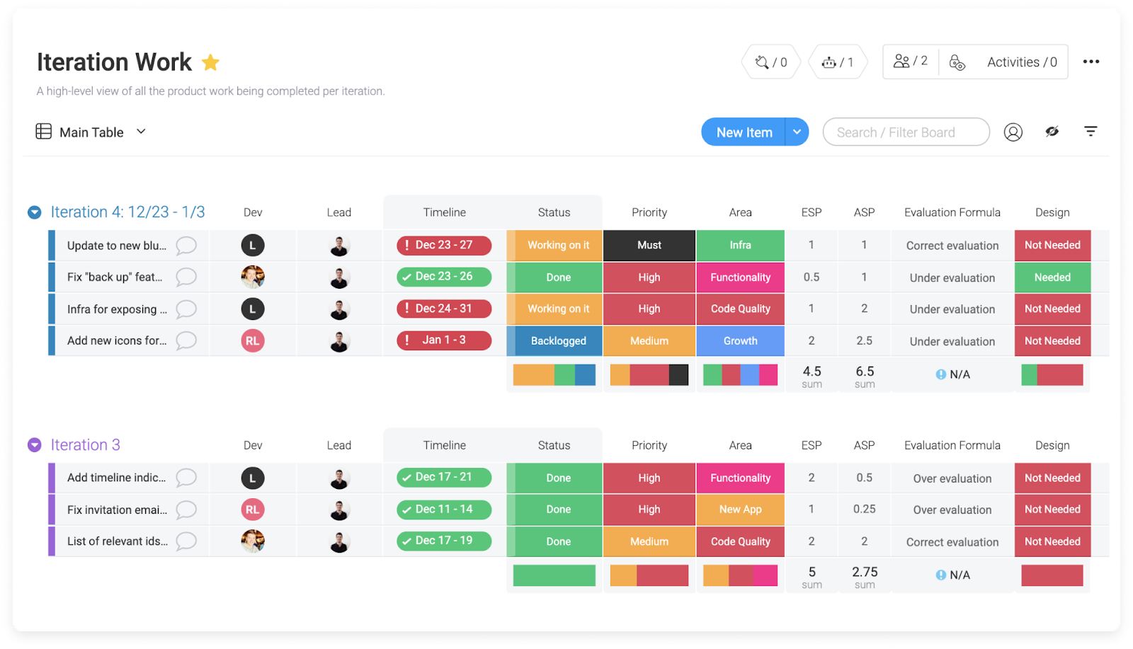monday.com provides users with visibility of work monday.com provides companies with visibility over all projects and tasks