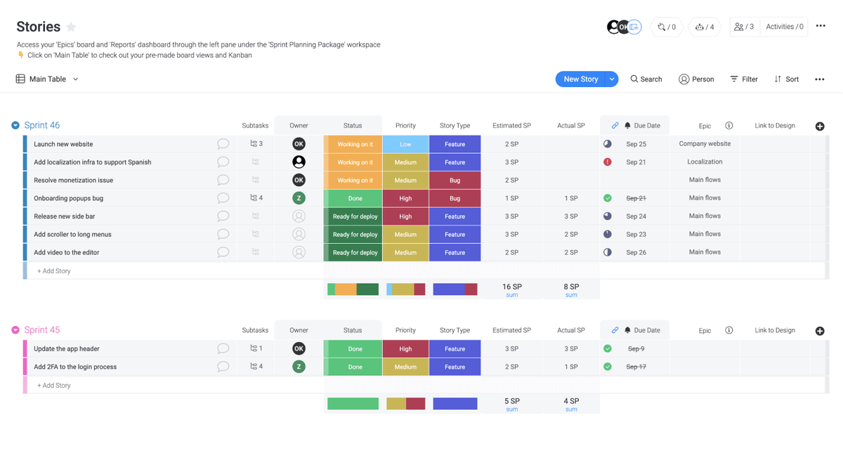 Spring planning with associated data