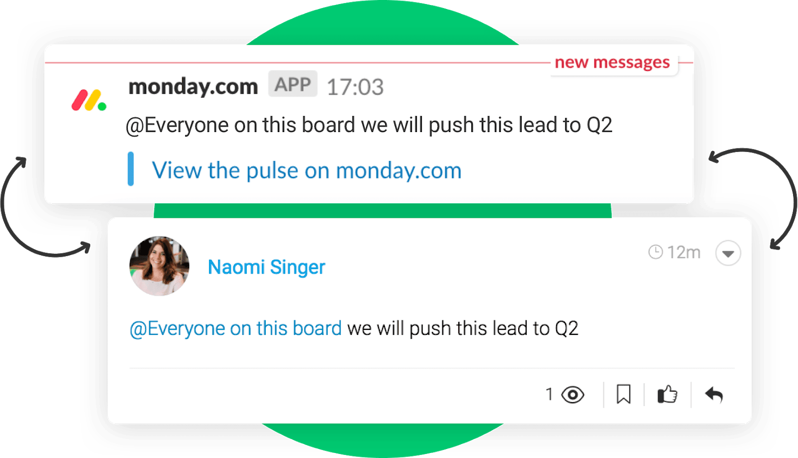 monday.com slack integration