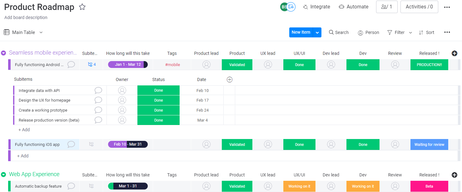 Themed product roadmap example