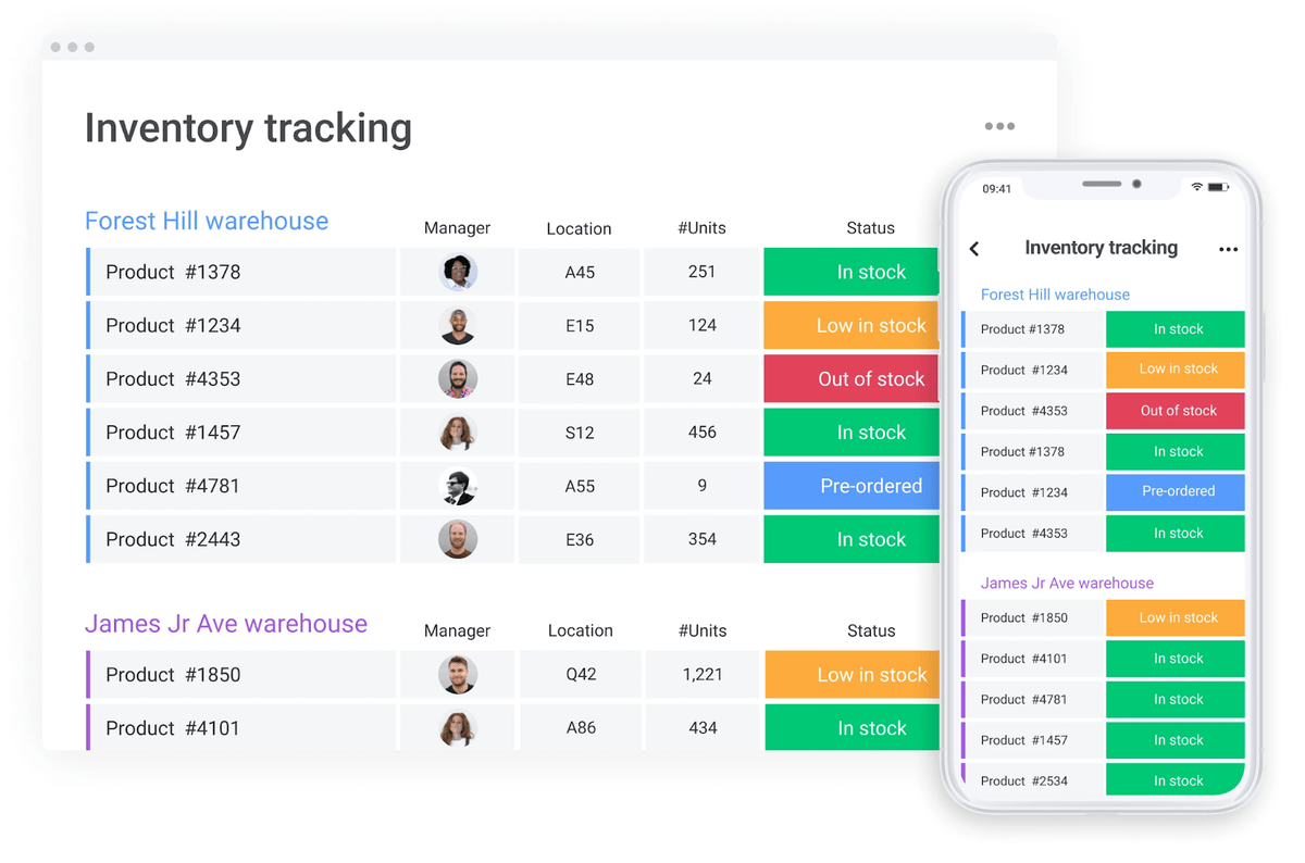 monday.com inventory tracking dashboard