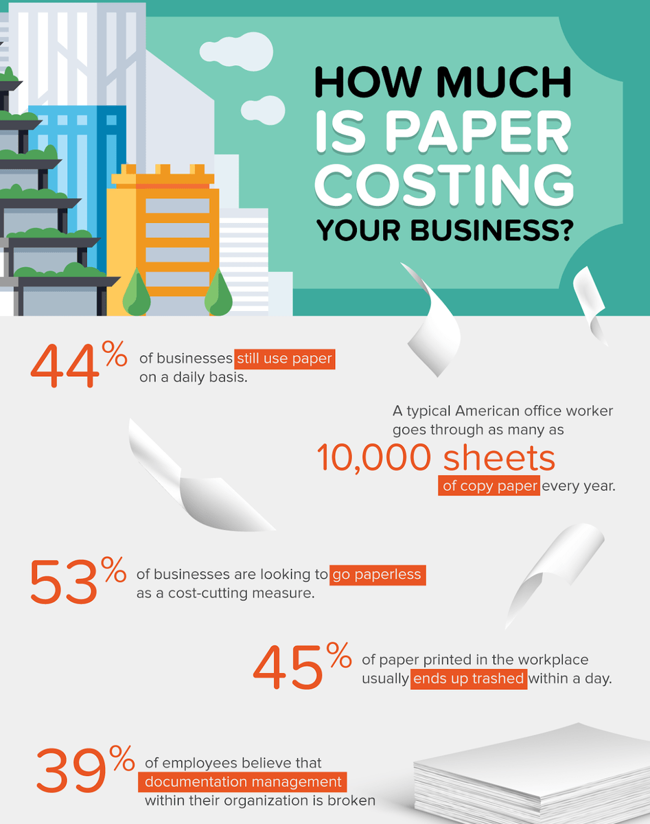 Benefits of a Paperless Office