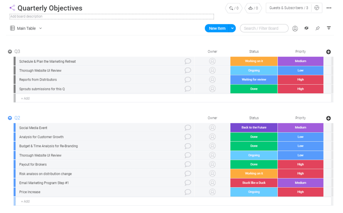Screenshot of project view of monday.com's Quarterly Objectives Template.
