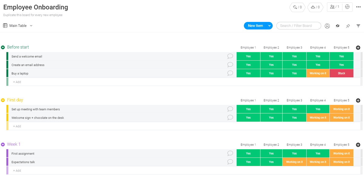 Employee onboarding process management board