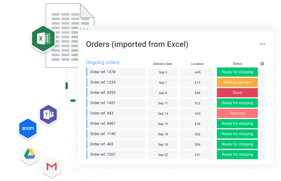 Importing data is easy with integrations monday.com order sheet imported from Excel