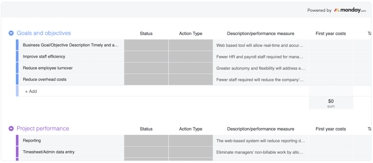 monday.com board with list of goals and objectives