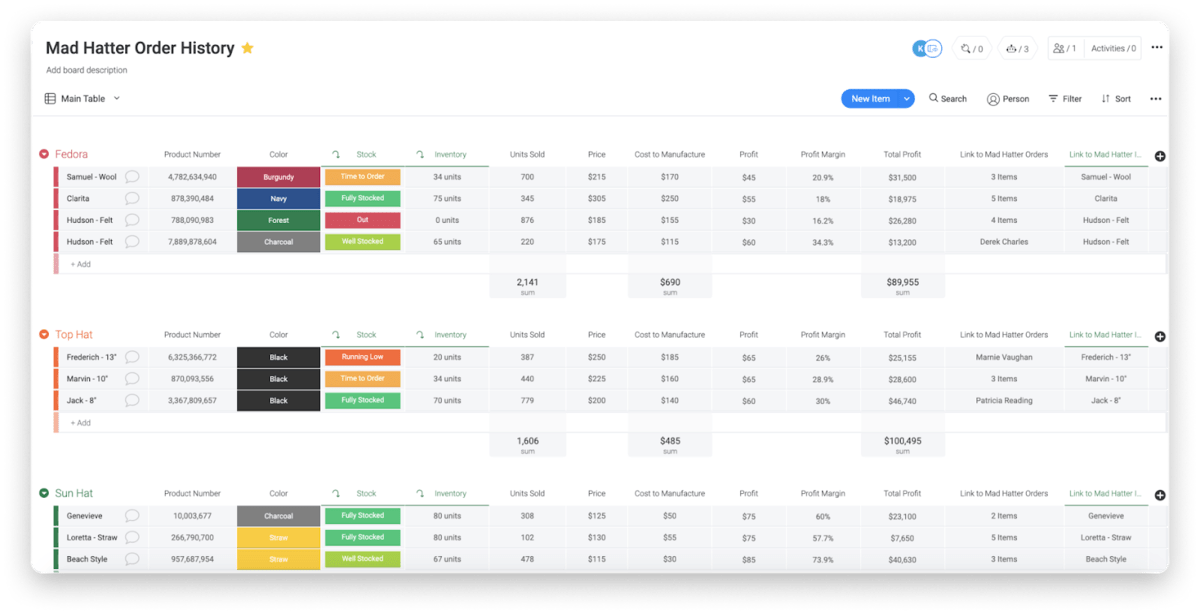 lean manufacturing monday.com order history