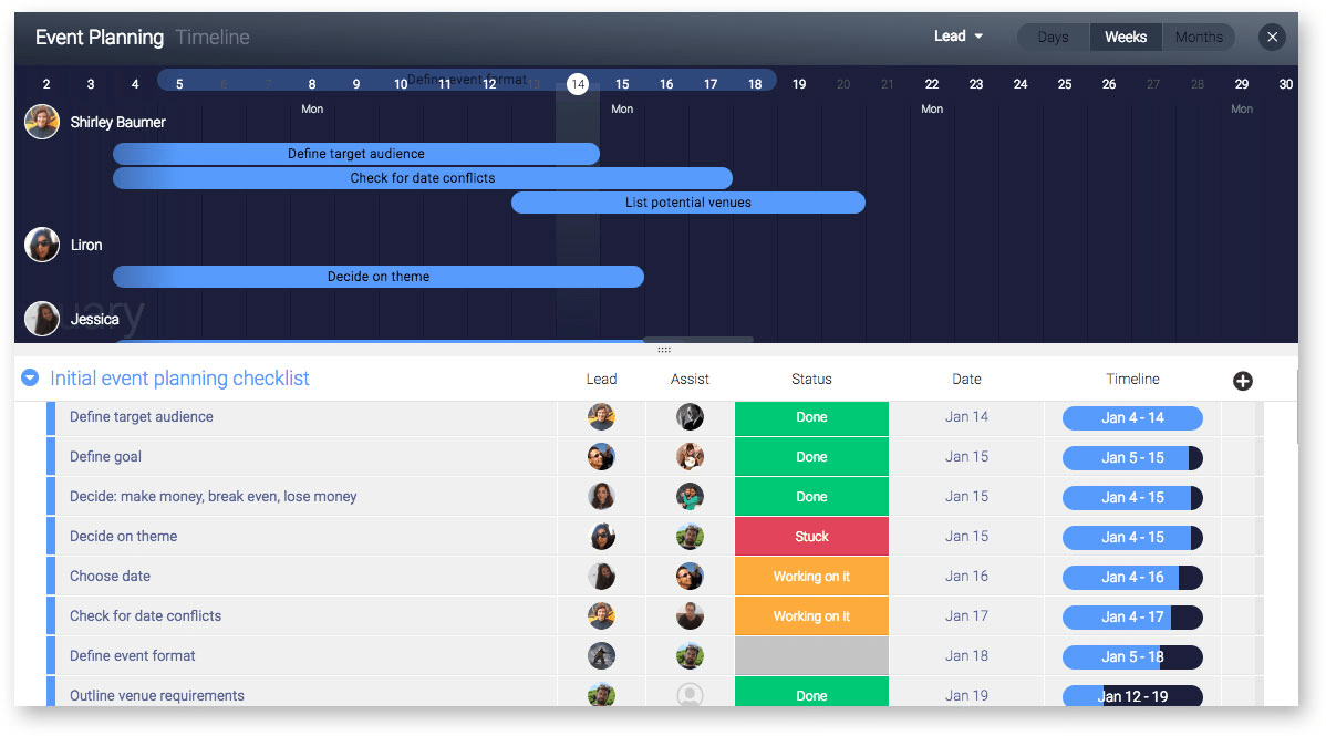 monday.com event planning template