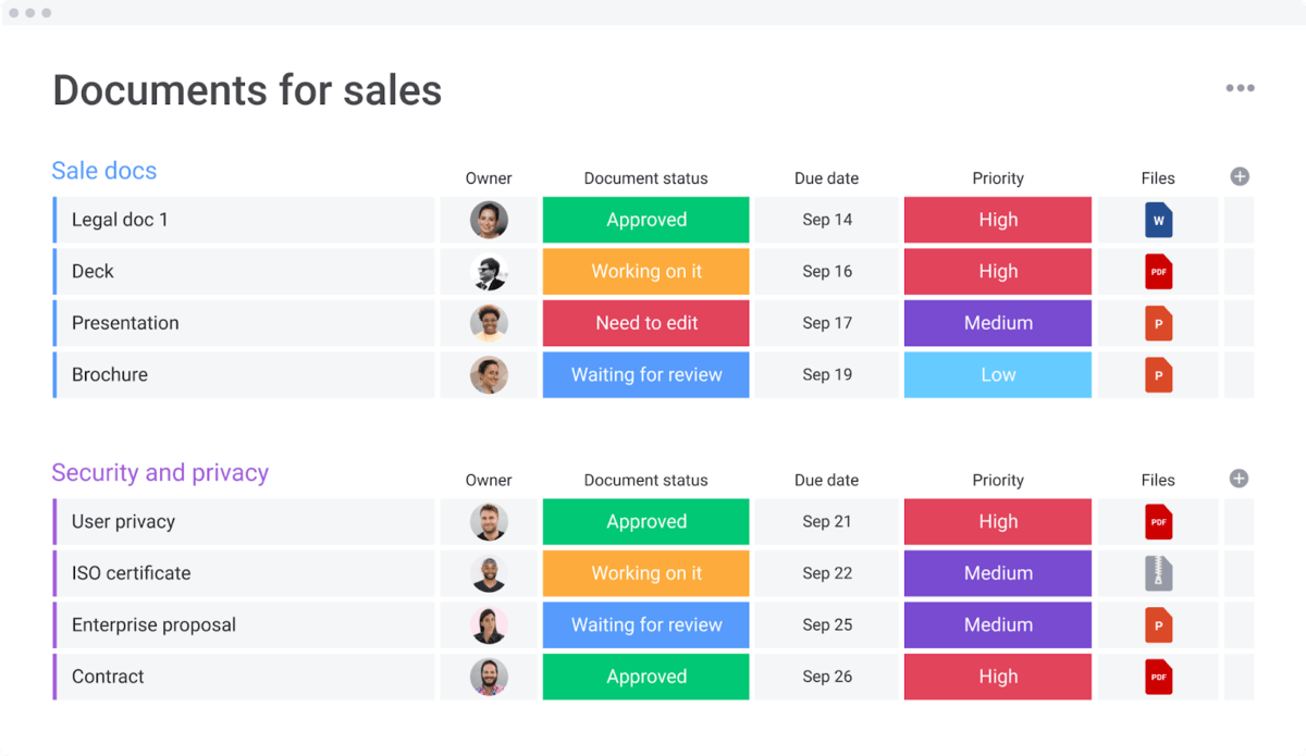 monday.com's supporting sales materials template