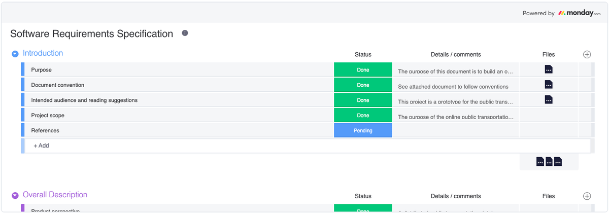 monday.com's software requirements specification template