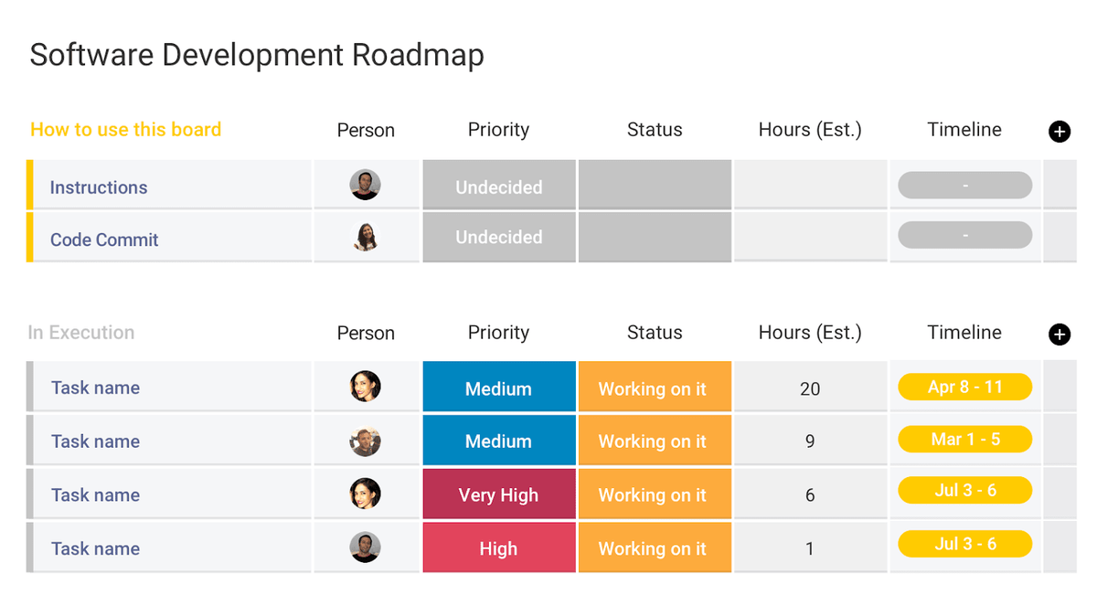 monday.com's product roadmap template
