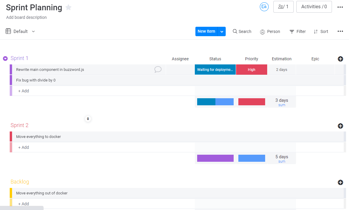 Creating a Sprint plan in monday.com